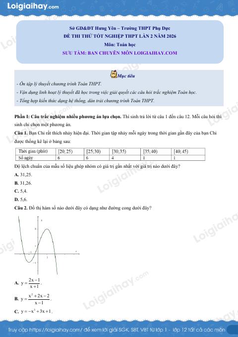 Đề thi thử Toán THPT lần 2 năm 2026 trường THPT Phụ Dực - Hưng Yên